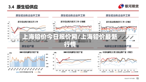 上海铅价今日报价网/上海铅价最新行情-第2张图片