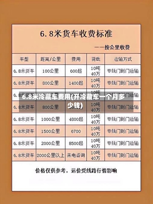 6.8米冷藏车费用(开冷藏车一个月多少钱)-第2张图片