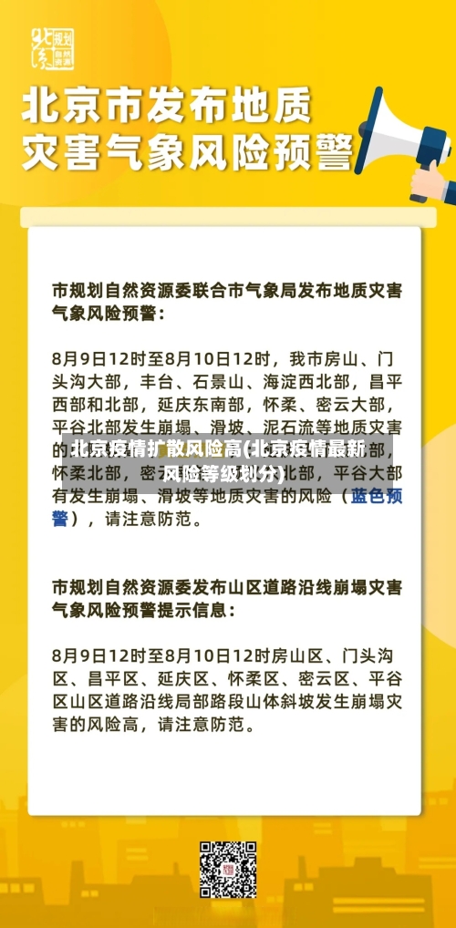 北京疫情扩散风险高(北京疫情最新风险等级划分)
