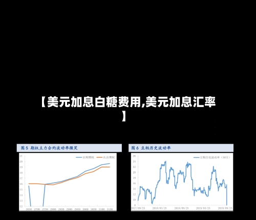【美元加息白糖费用,美元加息汇率】-第3张图片
