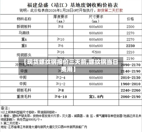 【现货螺纹钢报价三天前,螺纹钢当日费用】