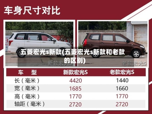 五菱宏光s新款(五菱宏光s新款和老款的区别)-第2张图片
