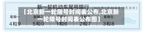 【北京新一轮限号时间表公布,北京新一轮限号时间表公布图】