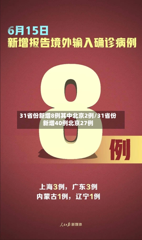 31省份新增8例其中北京2例/31省份新增40例北京27例-第3张图片