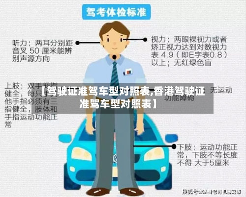 【驾驶证准驾车型对照表,香港驾驶证准驾车型对照表】
