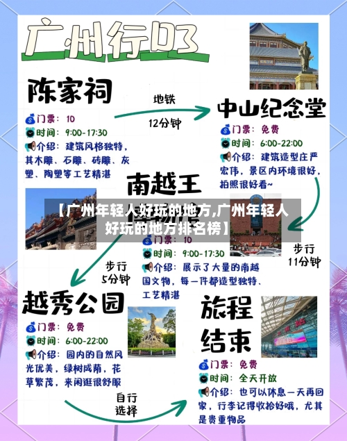 【广州年轻人好玩的地方,广州年轻人好玩的地方排名榜】