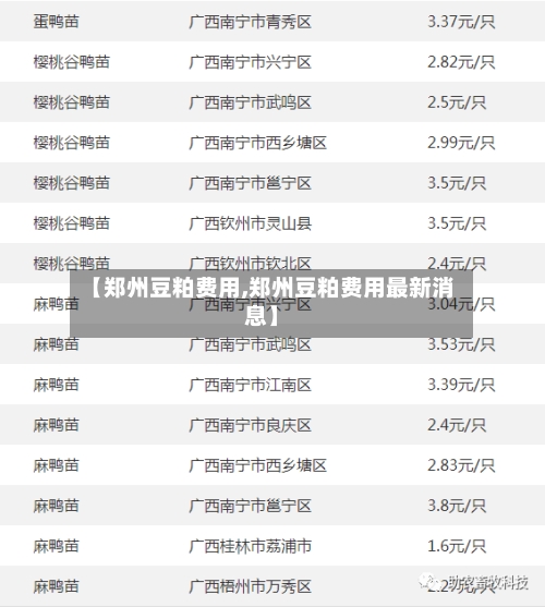 【郑州豆粕费用,郑州豆粕费用最新消息】-第2张图片
