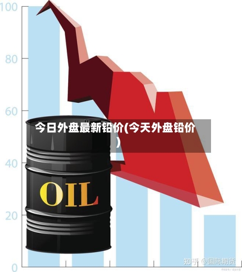 今日外盘最新铅价(今天外盘铅价)