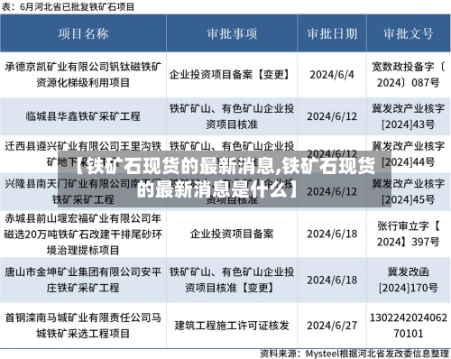 【铁矿石现货的最新消息,铁矿石现货的最新消息是什么】