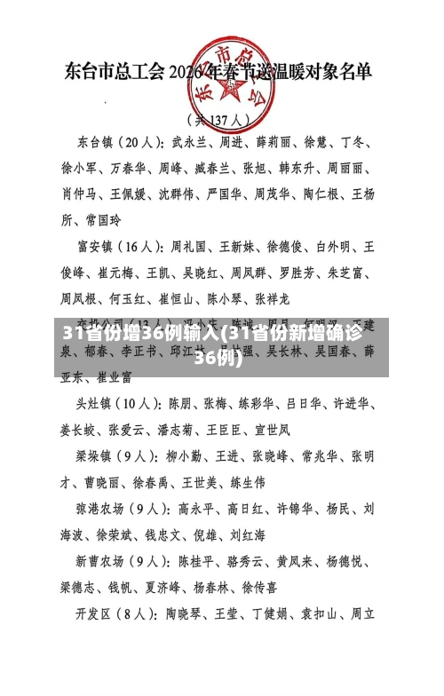 31省份增36例输入(31省份新增确诊36例)