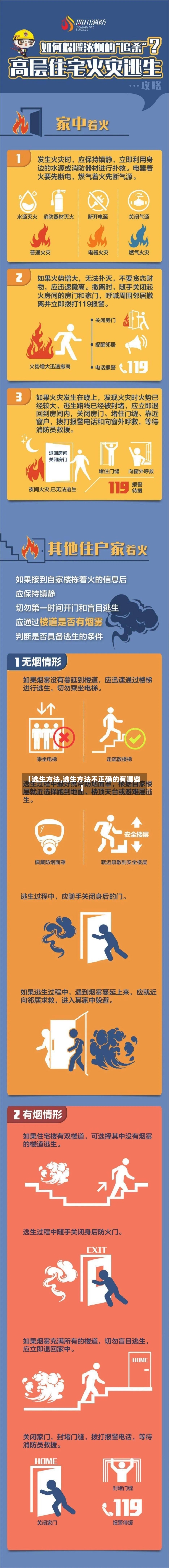 【逃生方法,逃生方法不正确的有哪些】-第2张图片