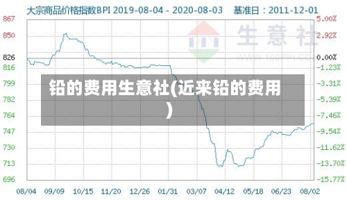 铅的费用生意社(近来铅的费用)-第2张图片