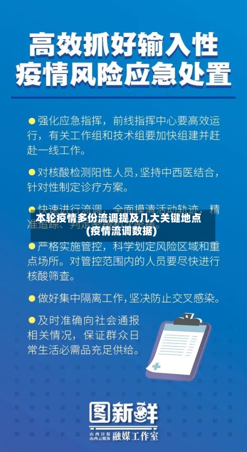 本轮疫情多份流调提及几大关键地点(疫情流调数据)-第2张图片