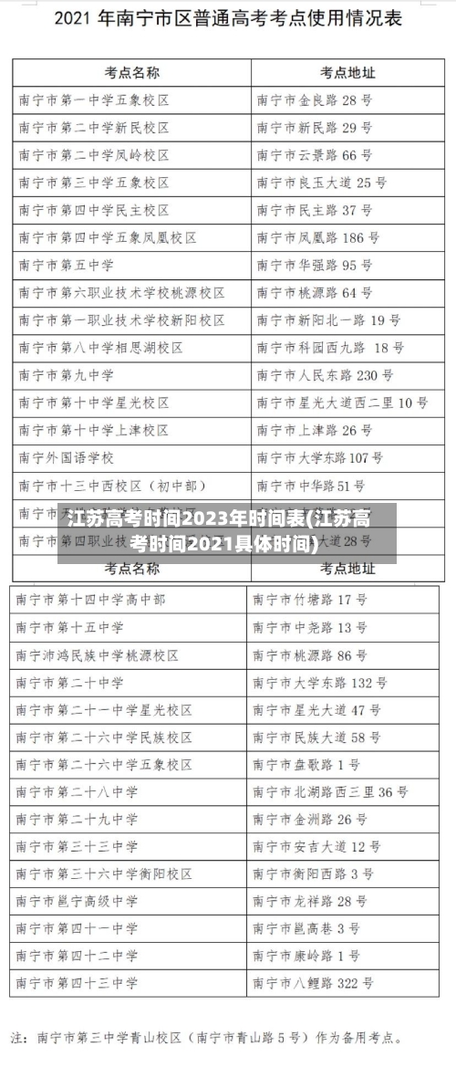 江苏高考时间2023年时间表(江苏高考时间2021具体时间)