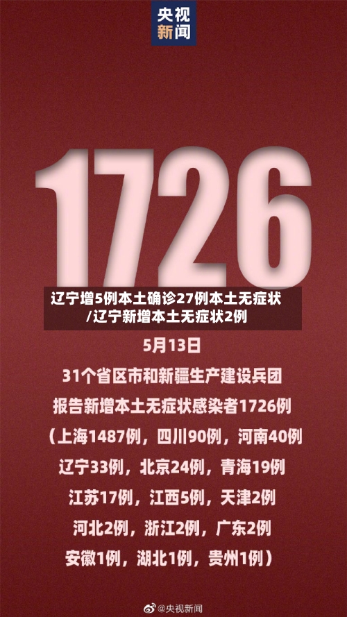 辽宁增5例本土确诊27例本土无症状/辽宁新增本土无症状2例-第3张图片