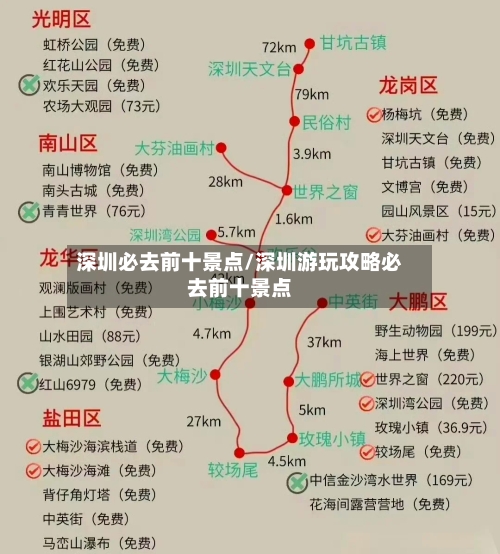 深圳必去前十景点/深圳游玩攻略必去前十景点-第3张图片