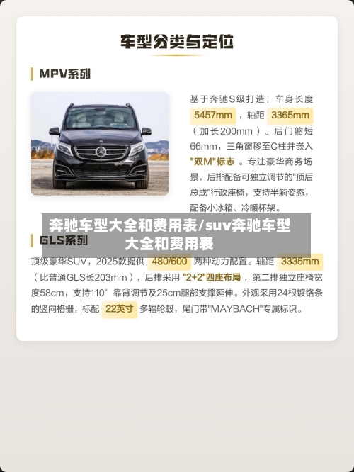 奔驰车型大全和费用表/suv奔驰车型大全和费用表