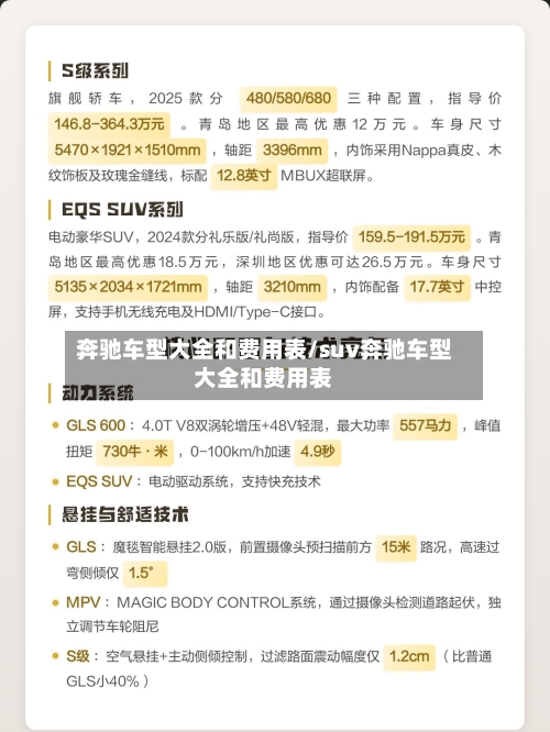 奔驰车型大全和费用表/suv奔驰车型大全和费用表-第2张图片