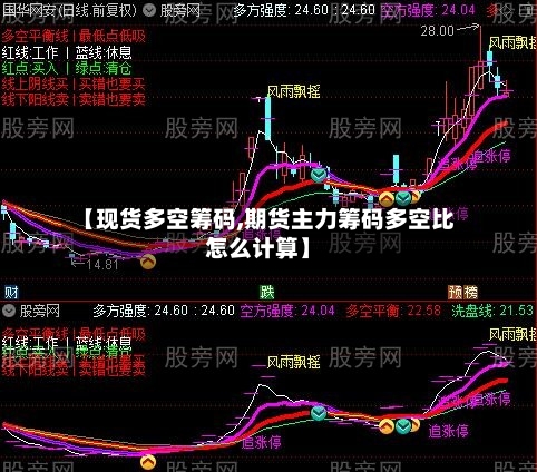【现货多空筹码,期货主力筹码多空比怎么计算】-第2张图片