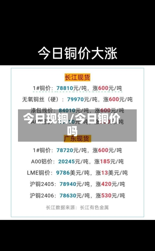 今日现铜/今日铜价吗-第2张图片