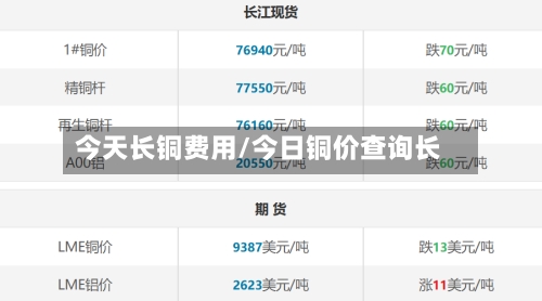 今天长铜费用/今日铜价查询长