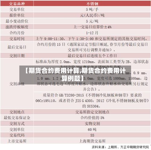 【期货合约费用计算,期货合约费用计算例题】-第2张图片
