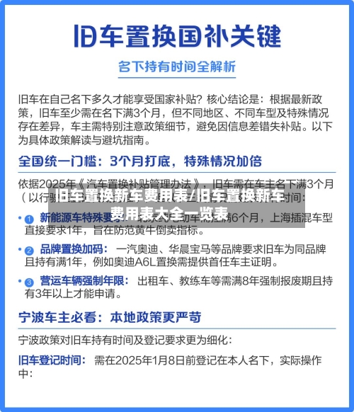 旧车置换新车费用表/旧车置换新车费用表大全一览表-第2张图片
