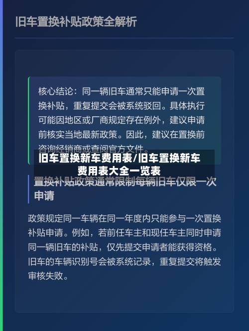 旧车置换新车费用表/旧车置换新车费用表大全一览表