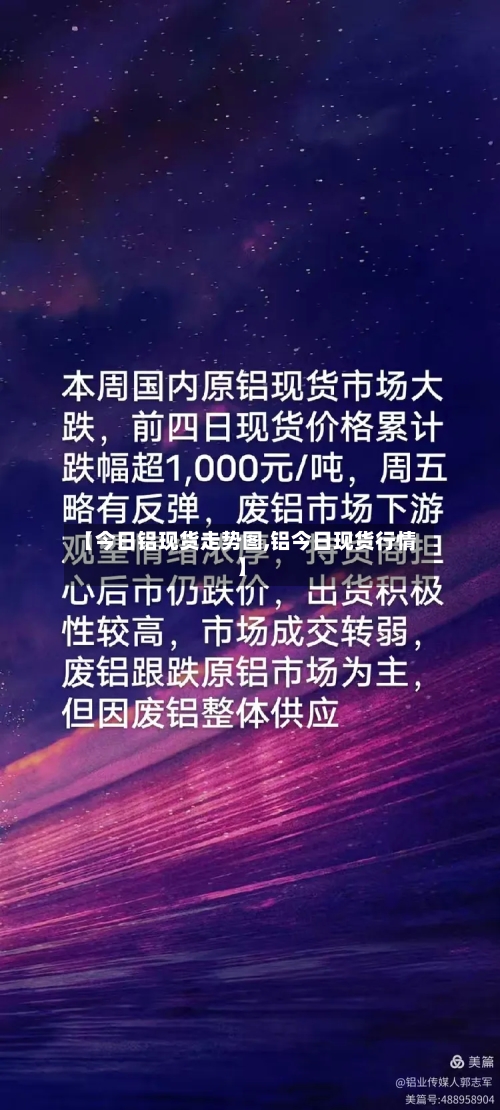 【今日铝现货走势图,铝今日现货行情】-第3张图片