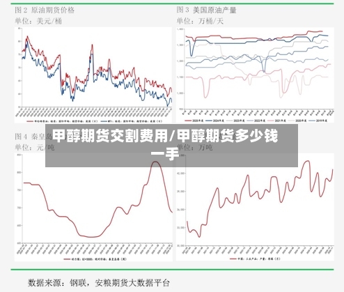甲醇期货交割费用/甲醇期货多少钱一手-第2张图片