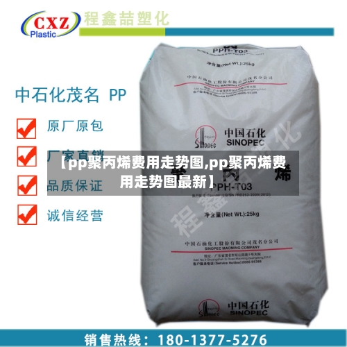 【pp聚丙烯费用走势图,pp聚丙烯费用走势图最新】-第2张图片