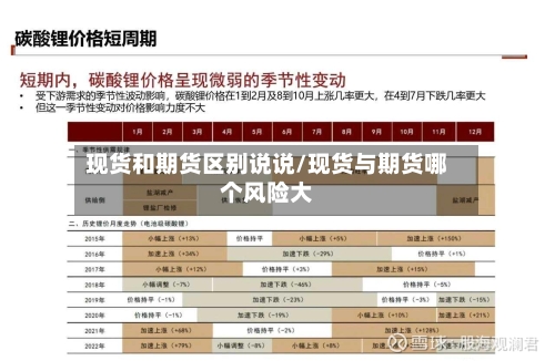 现货和期货区别说说/现货与期货哪个风险大