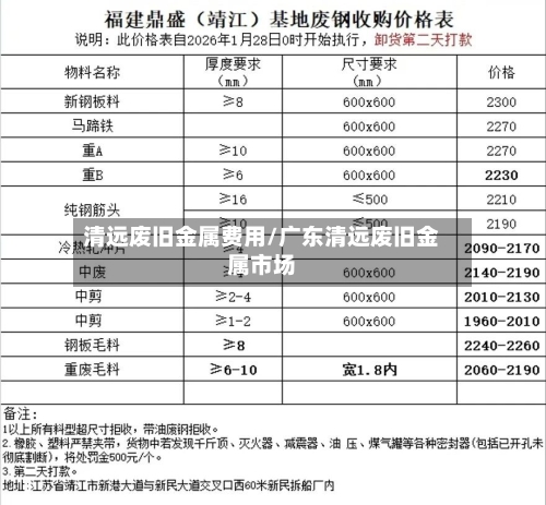 清远废旧金属费用/广东清远废旧金属市场-第3张图片