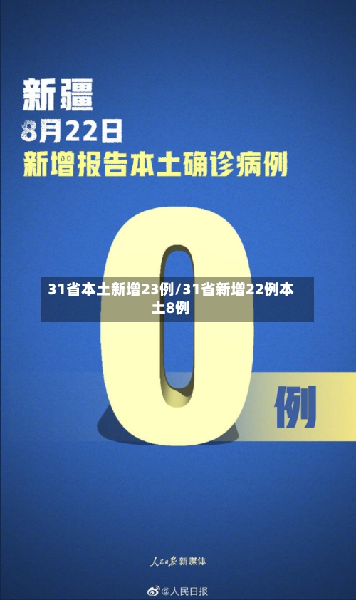 31省本土新增23例/31省新增22例本土8例-第3张图片