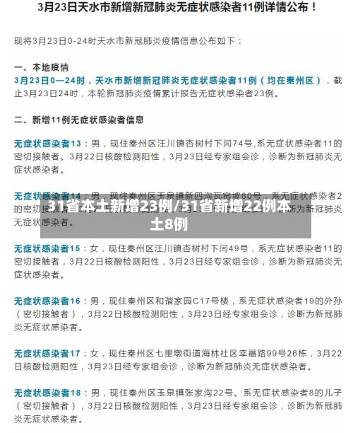31省本土新增23例/31省新增22例本土8例