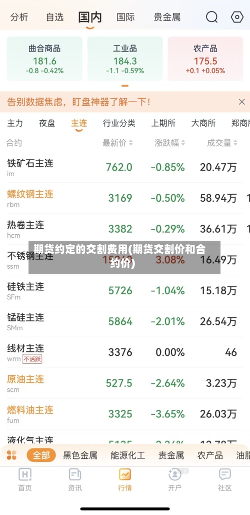 期货约定的交割费用(期货交割价和合约价)