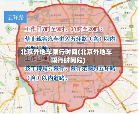 北京外地车限行时间(北京外地车限行时间段)