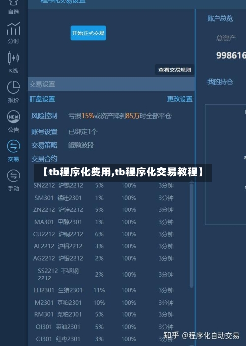 【tb程序化费用,tb程序化交易教程】