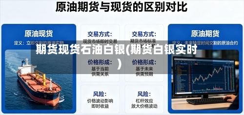 期货现货石油白银(期货白银实时)-第2张图片