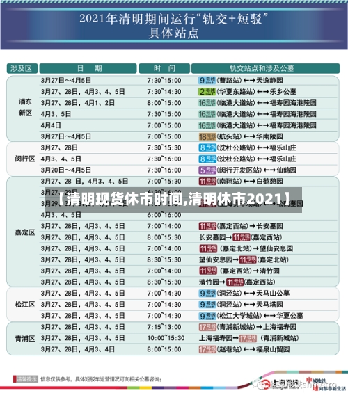 【清明现货休市时间,清明休市2021】-第2张图片