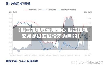 【期货投机在费用轴心,期货投机交易是以获取价差为目的】