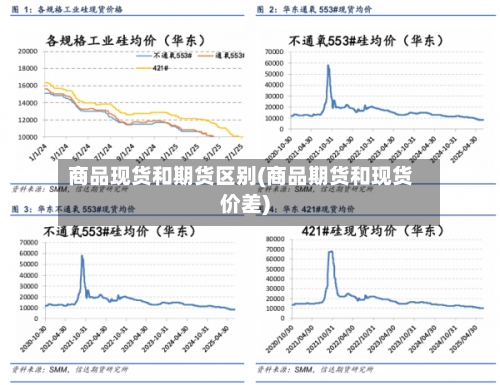 商品现货和期货区别(商品期货和现货价差)-第3张图片