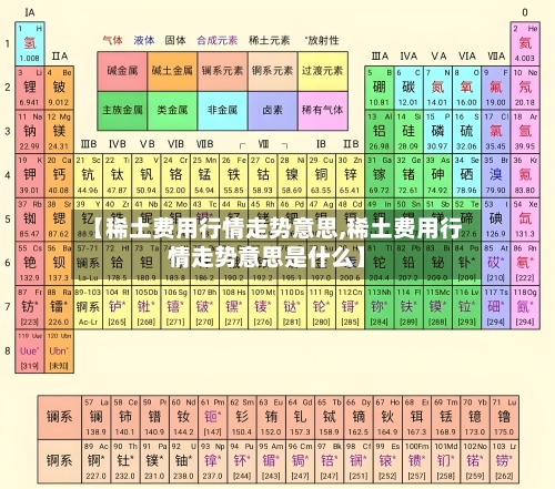 【稀土费用行情走势意思,稀土费用行情走势意思是什么】