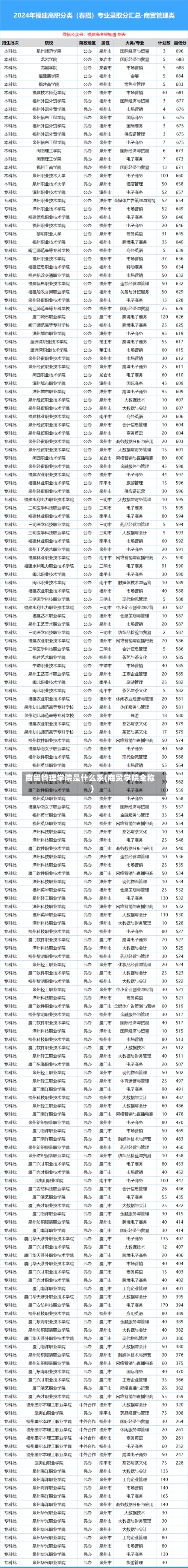商贸管理学院是什么系(商贸学院全称)-第3张图片