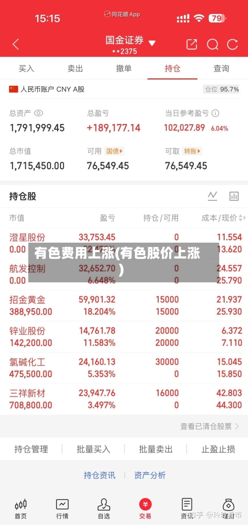 有色费用上涨(有色股价上涨)-第2张图片
