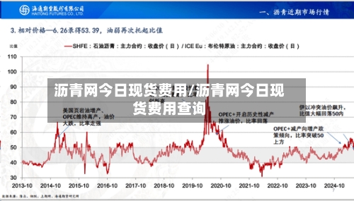 沥青网今日现货费用/沥青网今日现货费用查询-第2张图片