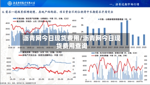沥青网今日现货费用/沥青网今日现货费用查询