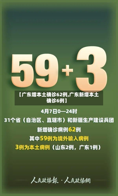 【广东增本土确诊62例,广东新增本土确诊6例】