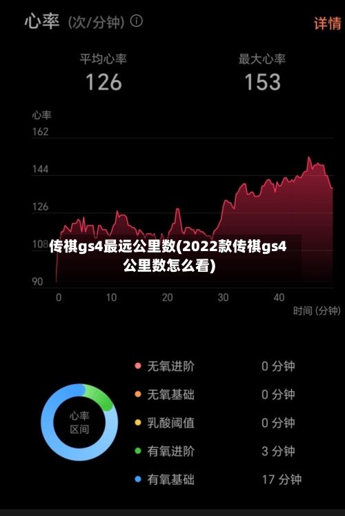 传祺gs4最远公里数(2022款传祺gs4公里数怎么看)