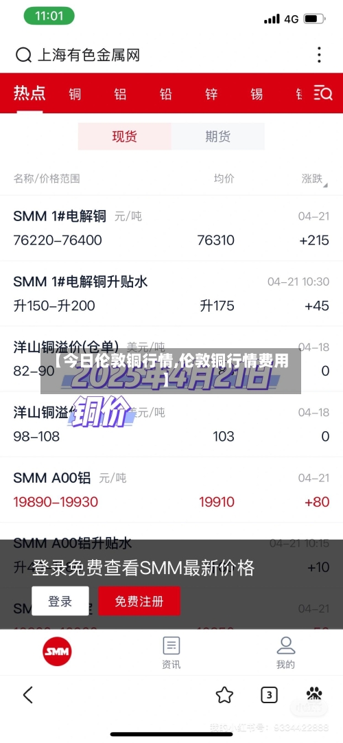 【今日伦敦铜行情,伦敦铜行情费用】